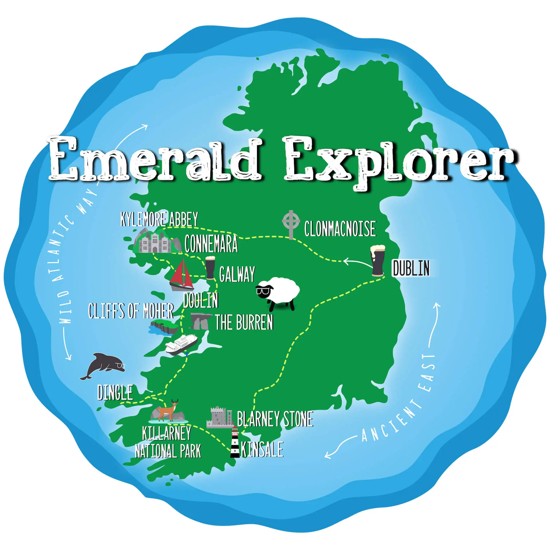 Illustrated map of Ireland highlighting tourist attractions with a theme of "Emerald Explorer" for self-drive tours.