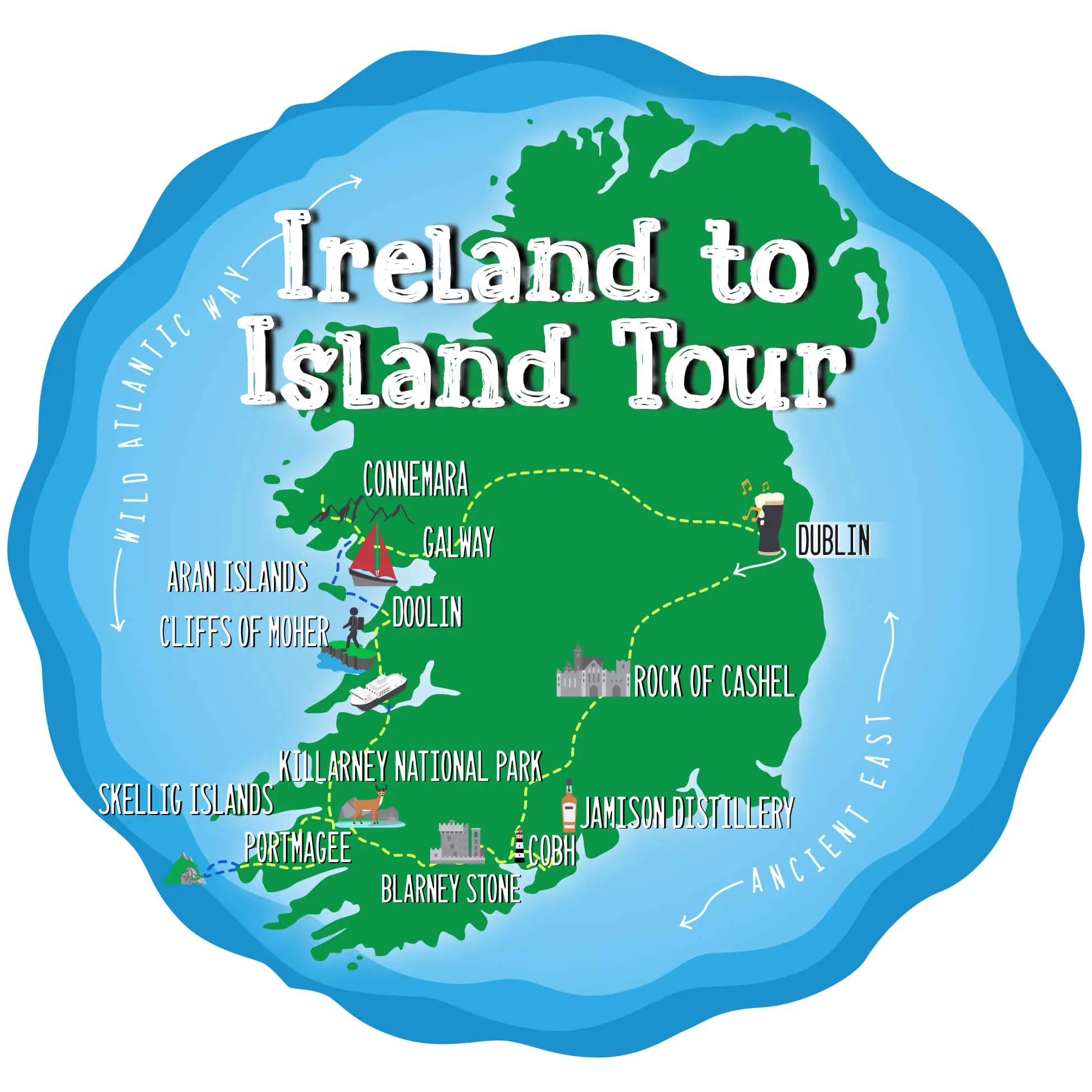 Tourist map highlighting destinations in an Ireland tour designed for small group tours.