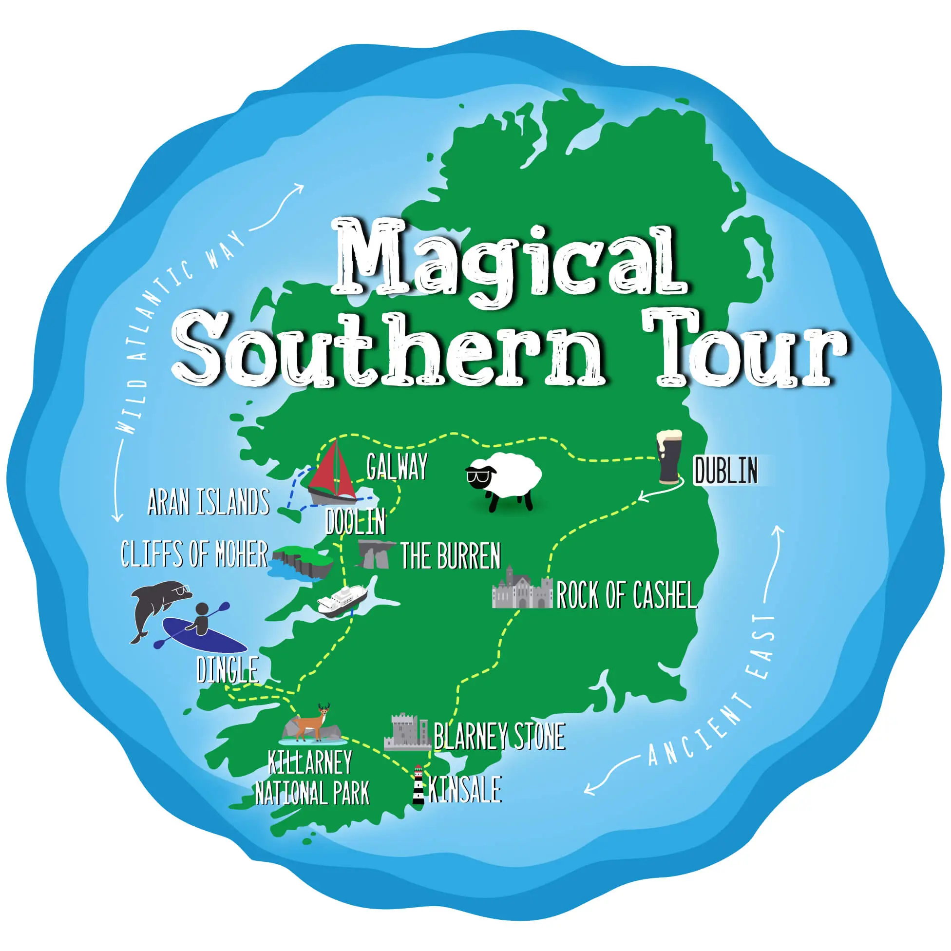 A colorful illustrated map showcasing highlights of a "magical southern tour" in Ireland, featuring key landmarks and destinations such as Dublin, the Cliffs of Moher, and the Blarney Stone,