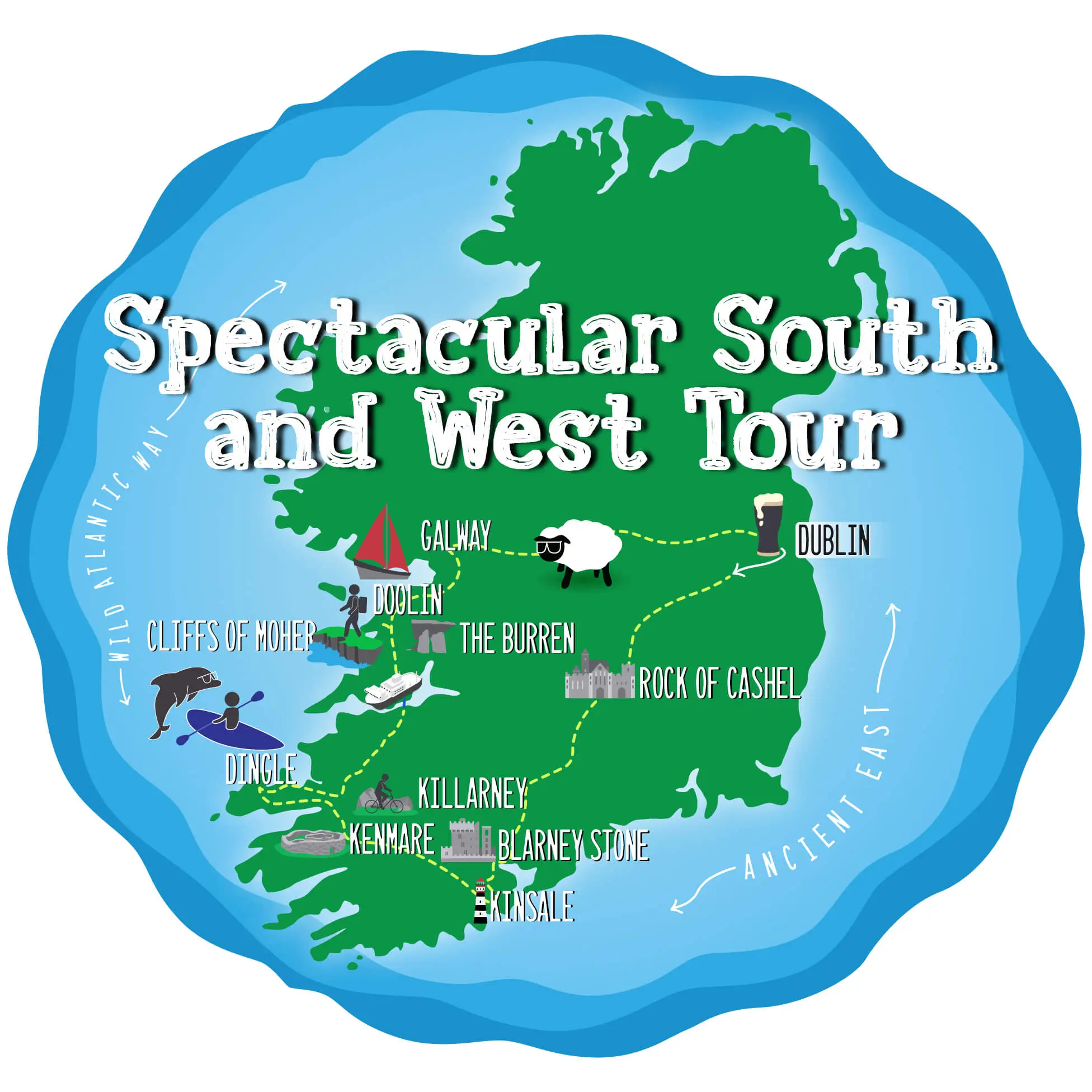 Illustration of a map highlighting a small group tour route in the south and west regions of Ireland, featuring famous landmarks such as the Cliffs of Moher and the Blarney Stone.