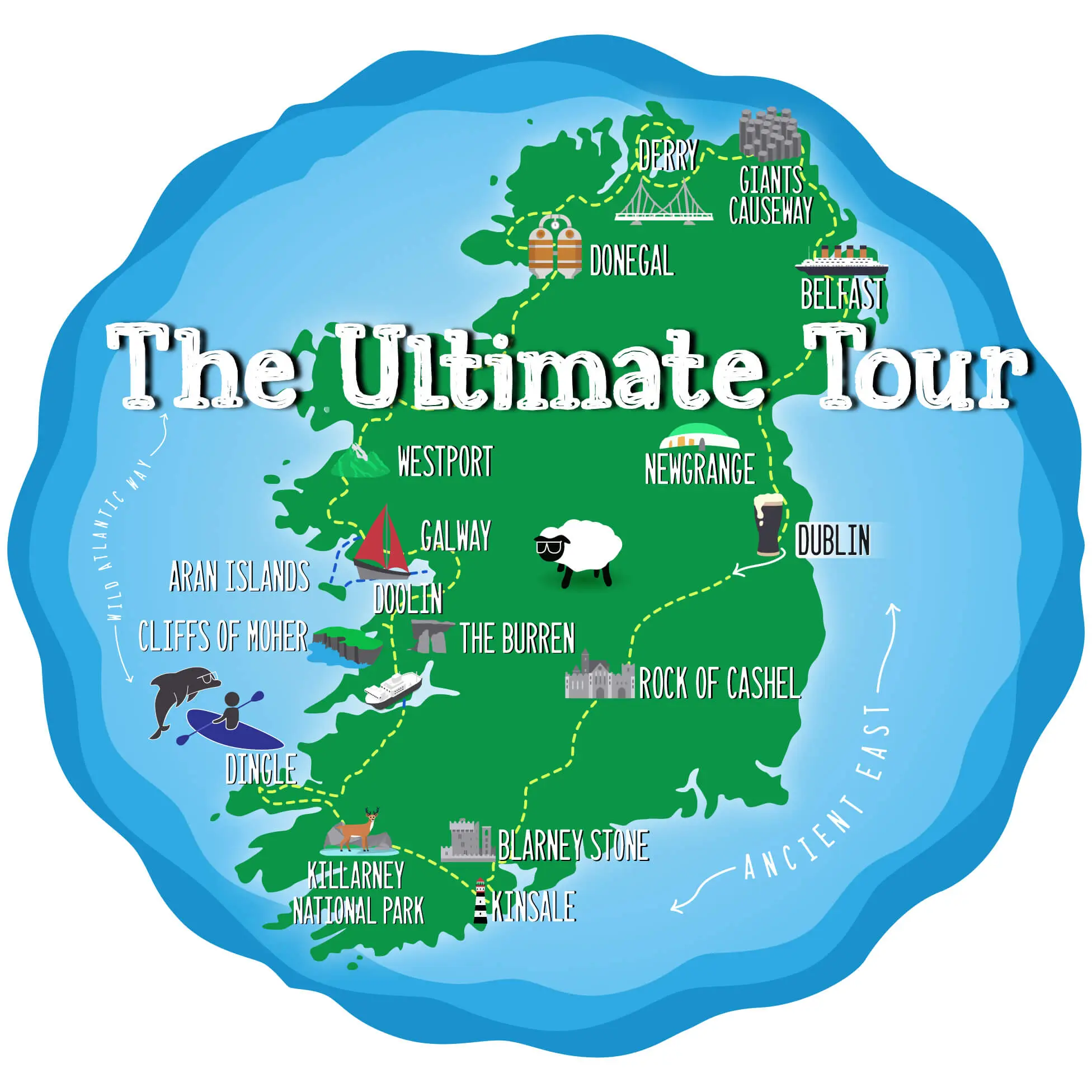 Illustrated map of Ireland highlighting various tourist destinations for "the ultimate self-drive tour.