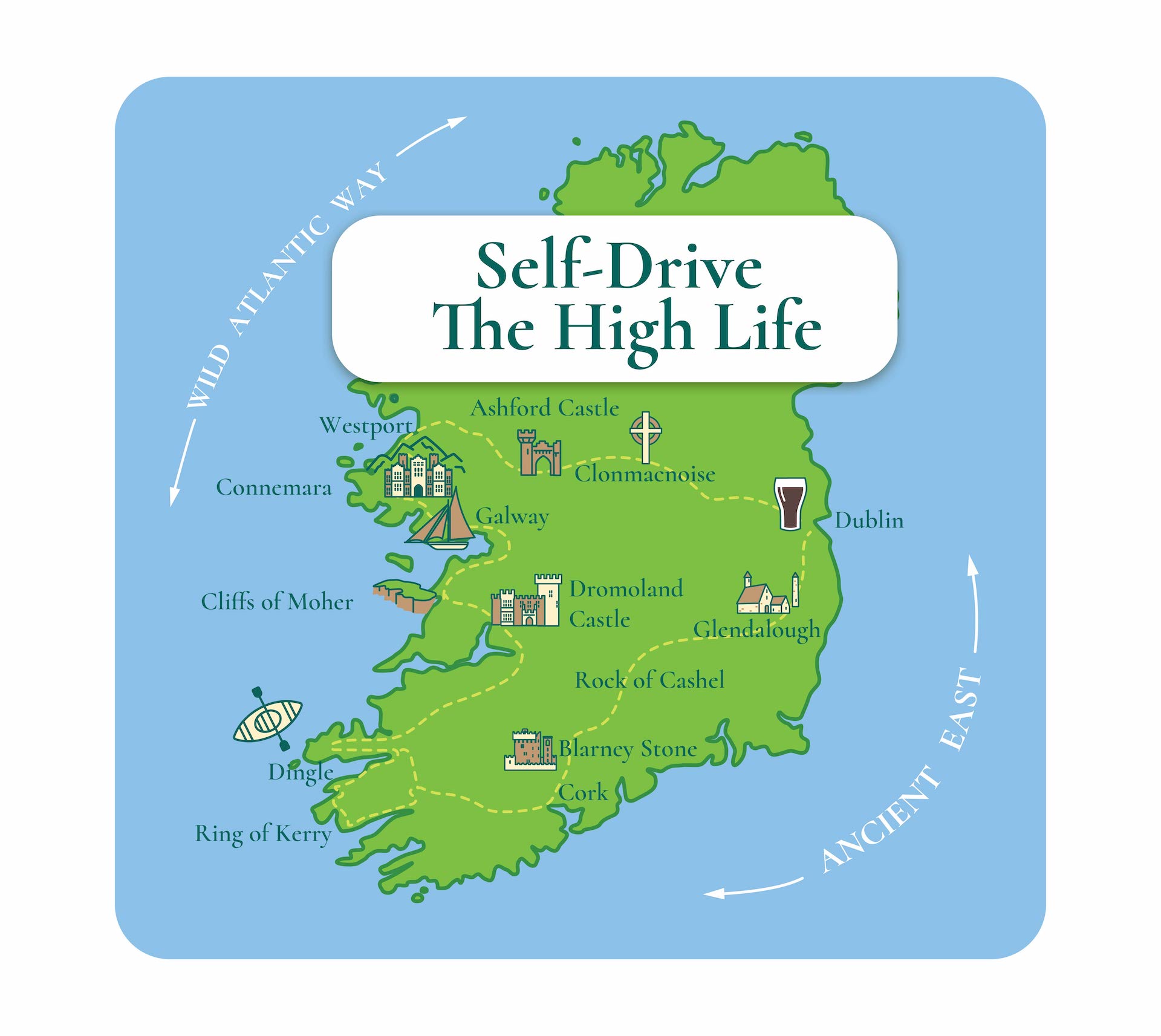 Illustrated map of Ireland highlighting major landmarks and routes, perfect for an 8-day road trip. Includes the Wild Atlantic Way, Ancient East, Ring of Kerry, and notable castles and cities like Dublin, Galway, and Cork.