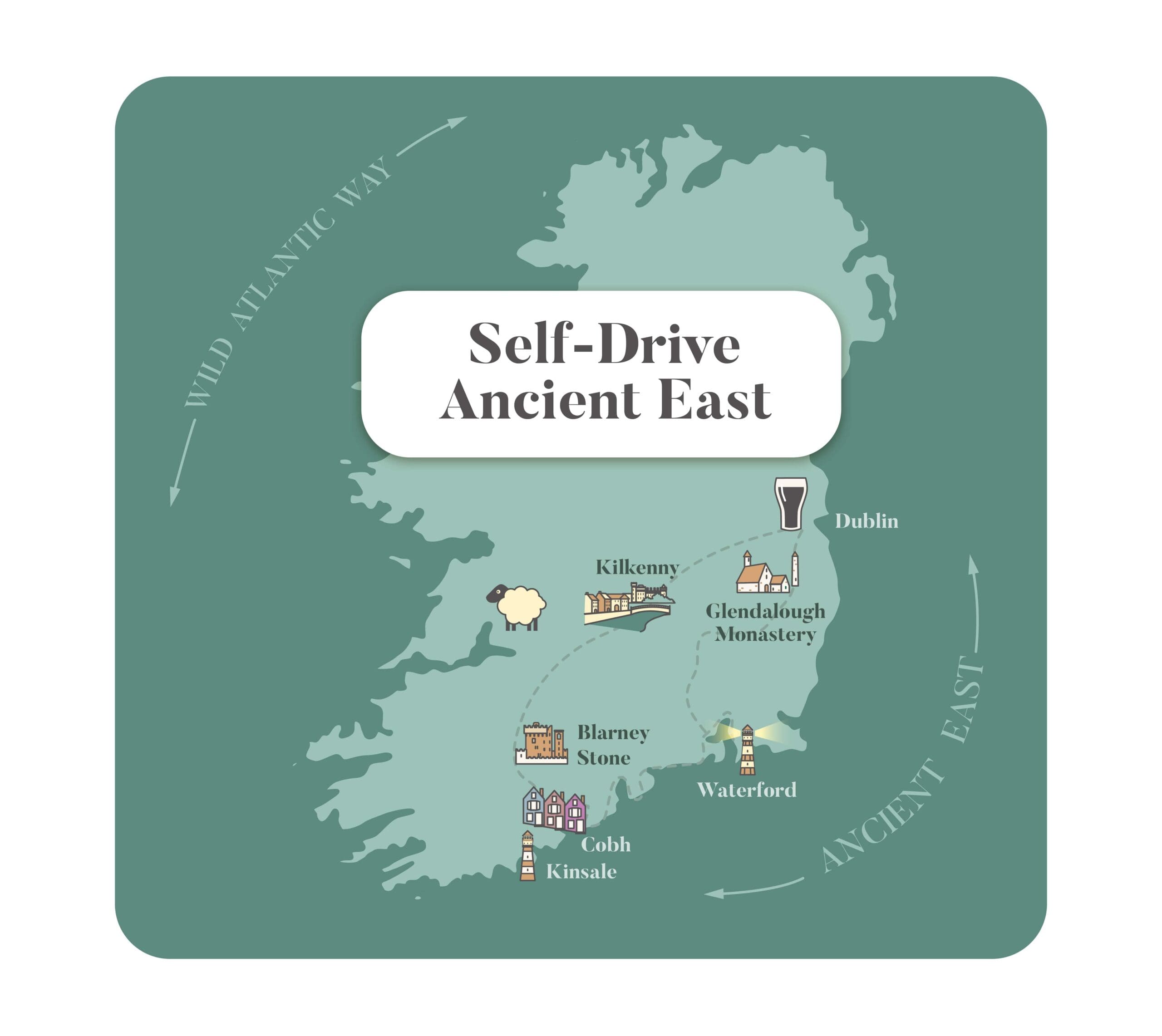 Self Drive Ancient East Tour Cover For Overland Ireland