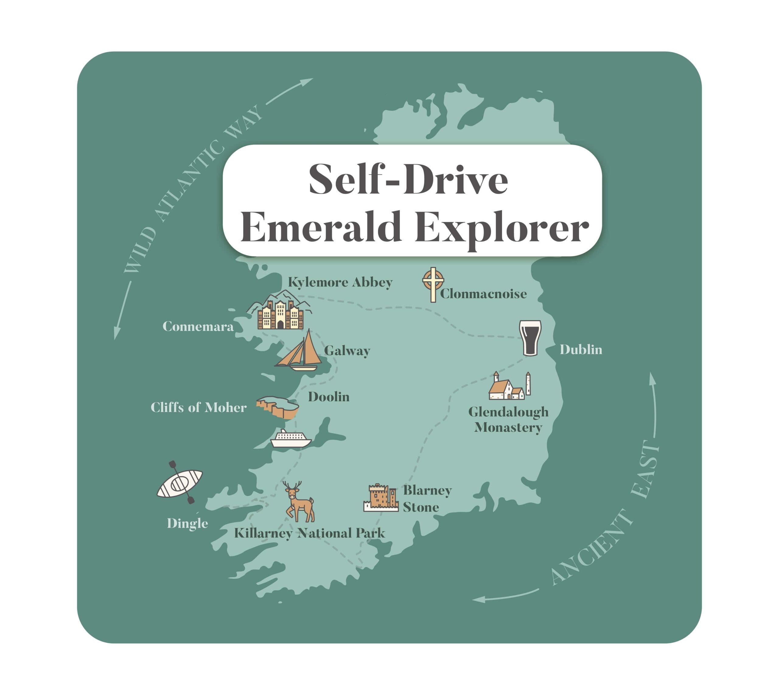 Self Drive Emerald explorer Self Drive Emerald Explorer Tour Cover For Overland Ireland