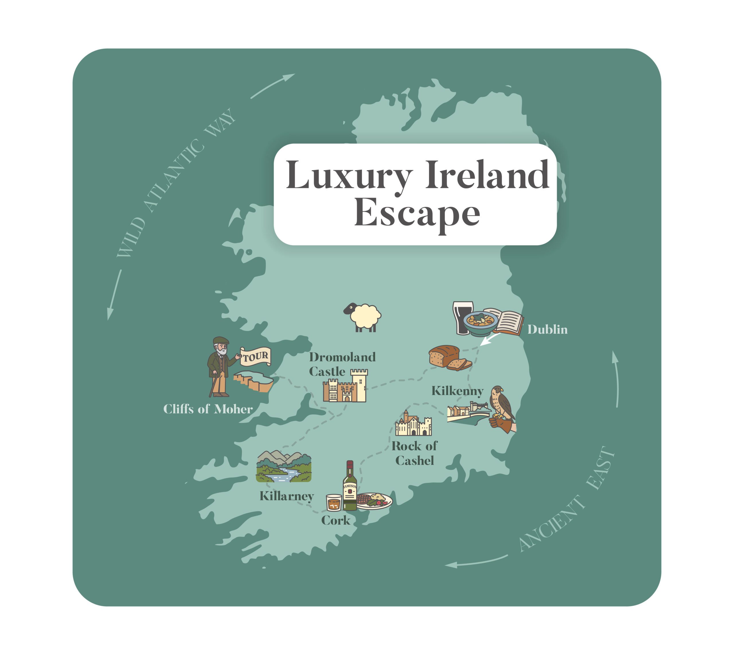 Luxury Ireland Escape Tour Cover For Overland Ireland